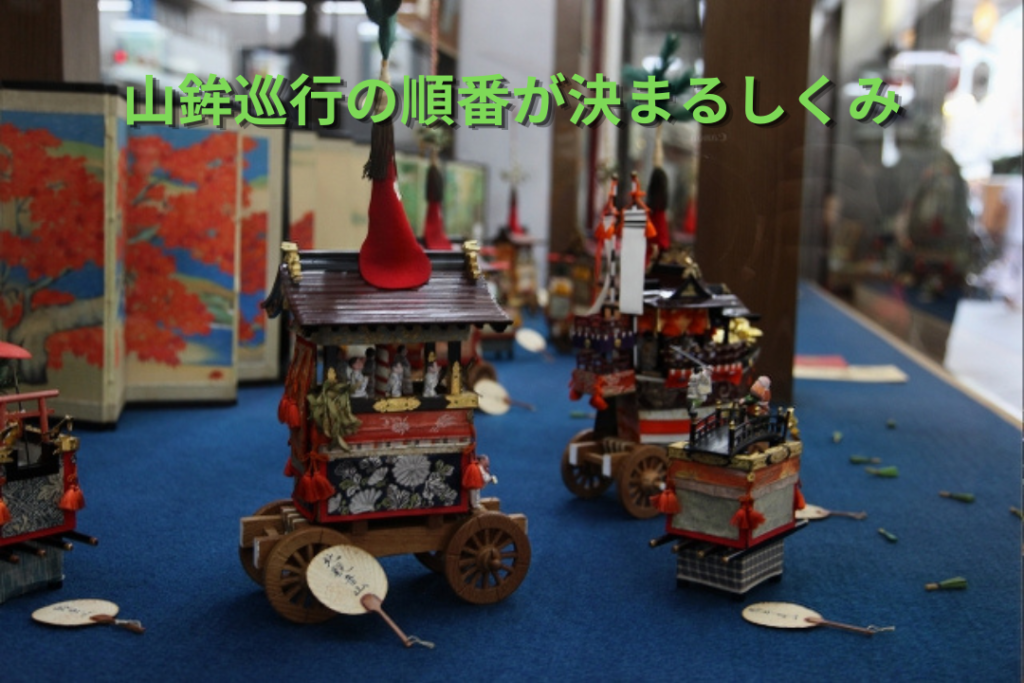 山鉾巡行の順番が決まるしくみ