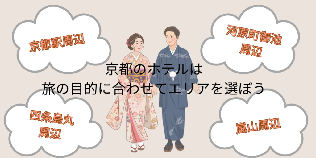 京都のホテルは旅の目的に合わせてエリアを選ぼう